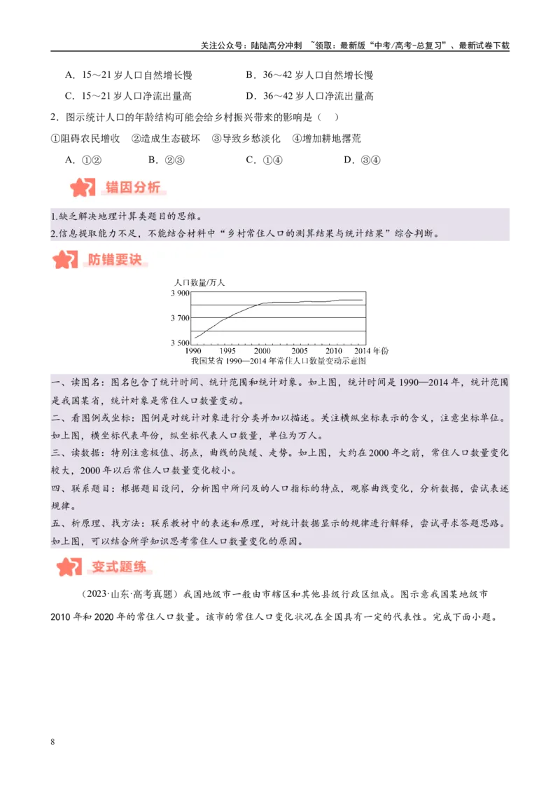 《专题07人口与城市易错提分（4大易错点）（学生版）_07-地理-高考总复习_专项复习_2025年_2025年高考地理考试易错题（新高考通用）》第8页预览