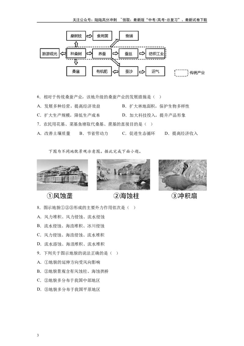 《2024年山东省高考地理真题10-12题原题及变式题_07-地理-高考总复习_专项复习_2024年_2024年地理真题变式题》第3页预览