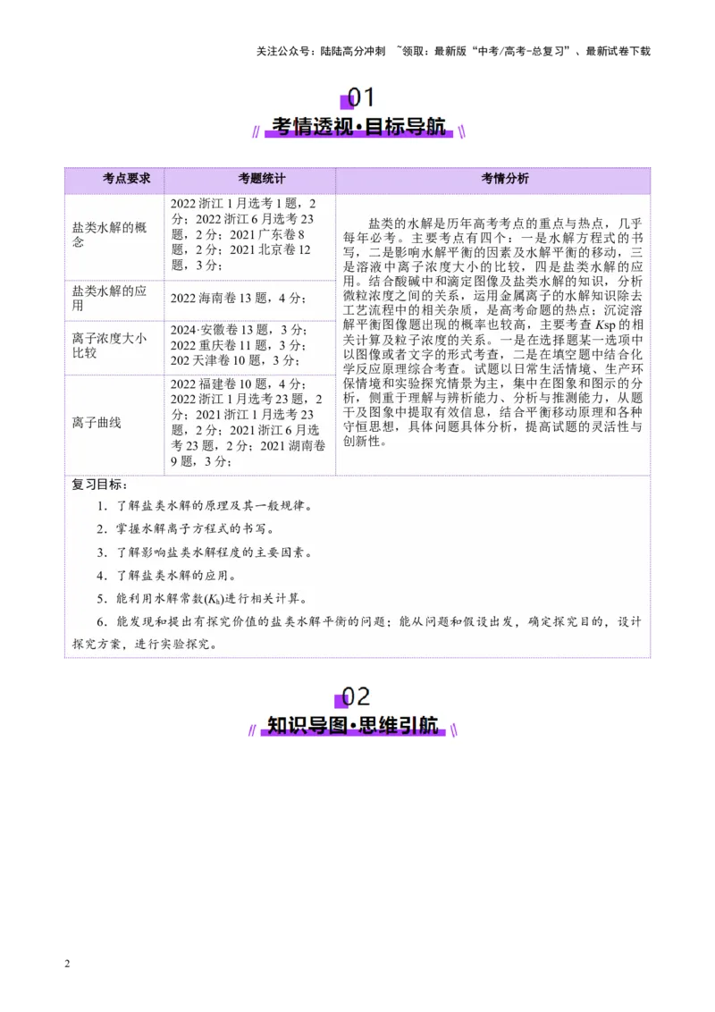 《第03讲盐类的水解(讲义)(学生版)_05-化学-高考总复习_一轮复习_2025年_2025年高考化学一轮复习讲义+练习+课件（新教材新高考）_第八章水溶液中的离子反应与平衡》第2页预览