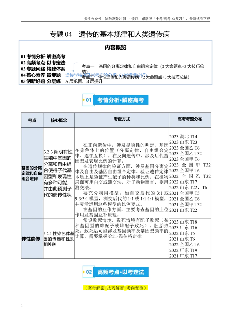 《专题04遗传的基本规律和人类遗传病（讲义）（原卷版）_06-生物-高考总复习_二轮复习_2024年_2024年高考生物二轮复习高频考点追踪与预测（新高考专用）_讲义》第1页预览