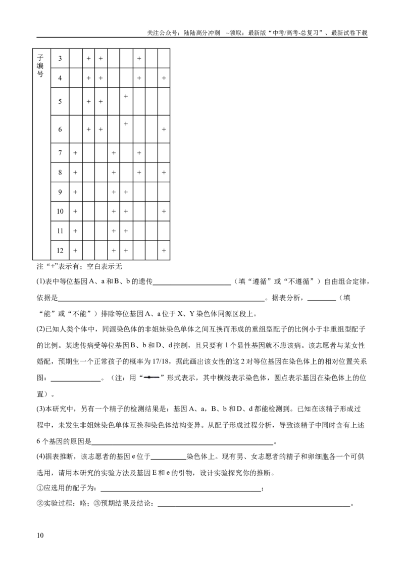 《专题04遗传的基本规律和人类遗传病（讲义）（原卷版）_06-生物-高考总复习_二轮复习_2024年_2024年高考生物二轮复习高频考点追踪与预测（新高考专用）_讲义》第10页预览