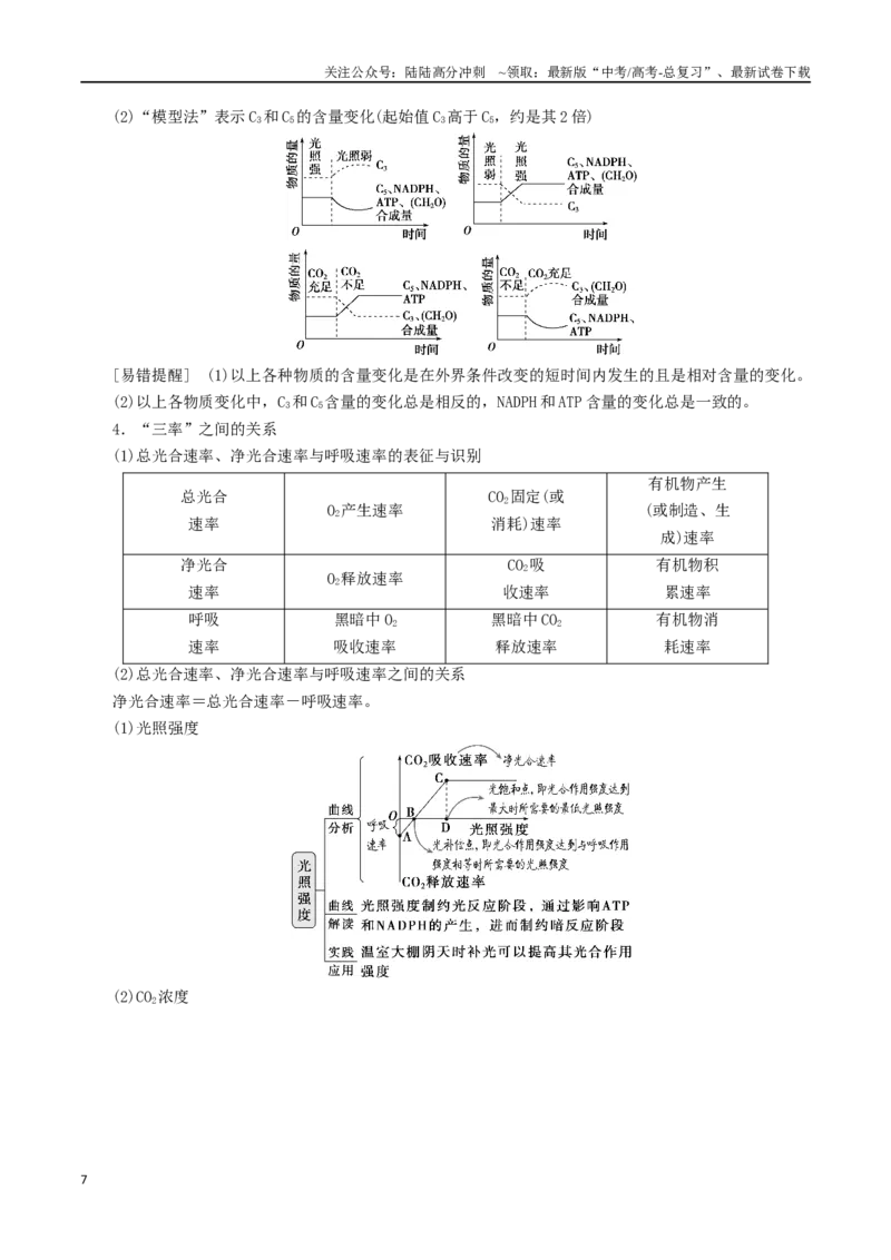 《专题03物质运输与能量的利用（原卷版）_06-生物-高考总复习_二轮复习_2024年_2024年高考生物二轮复习考点归纳与解题策略新高考_资料》第7页预览