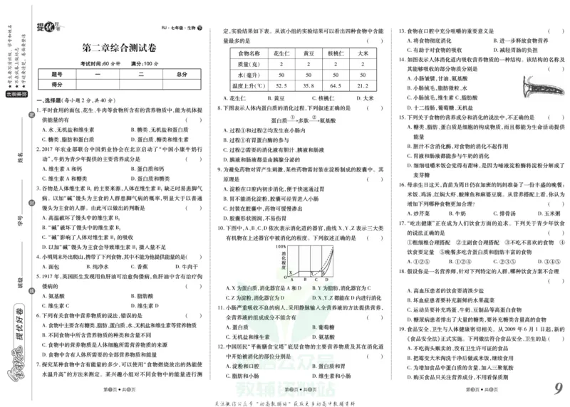 《金状元·提优好卷七年级下册生物人教版山西专用_初中全科目同步习题+精品试卷（7-9年级）(1)_25秋初中生物《同步习题+精品试卷》_初中生物试卷（人教版）_《提优好卷》》第10页预览