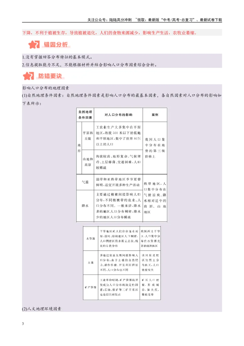《专题07人口与城市易错提分（4大易错点）（教师版）_07-地理-高考总复习_专项复习_2025年_2025年高考地理考试易错题（新高考通用）》第3页预览