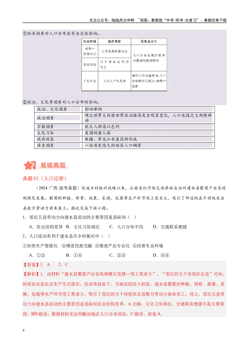 《专题07人口与城市易错提分（4大易错点）（教师版）_07-地理-高考总复习_专项复习_2025年_2025年高考地理考试易错题（新高考通用）》第4页预览