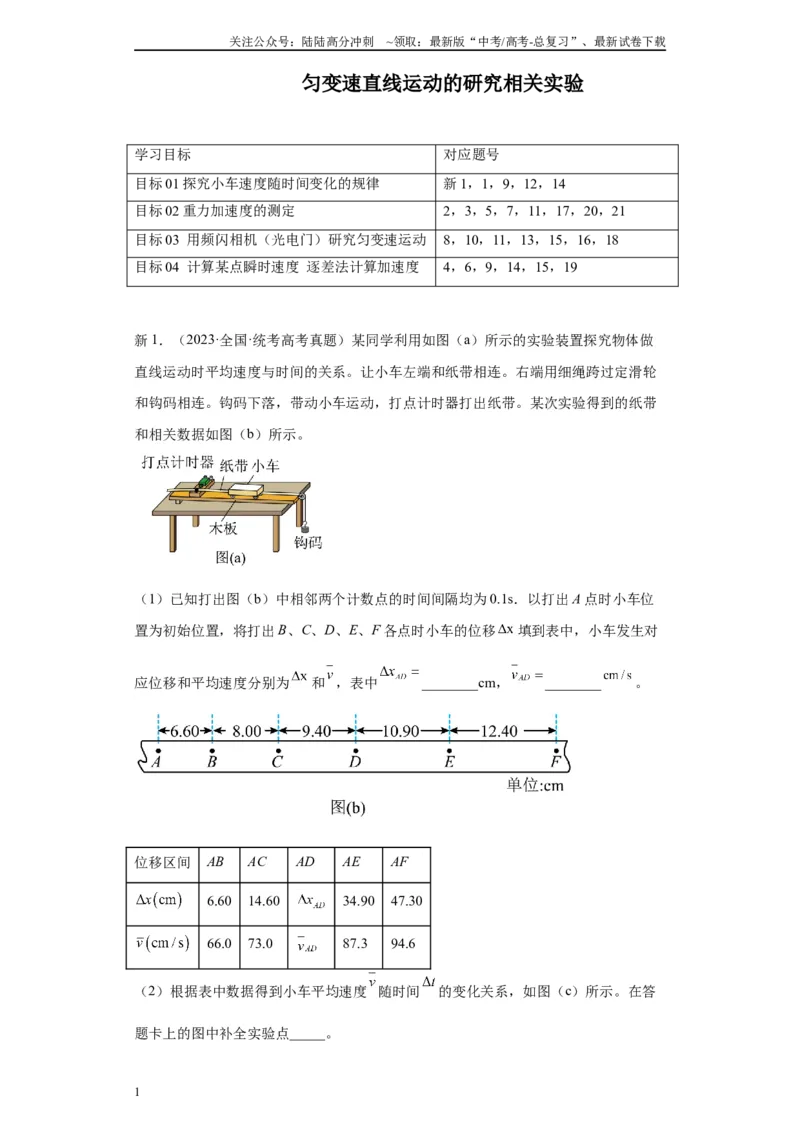 《专题01匀变速直线运动的研究相关实验（原卷版）_04-物理-高考总复习_专项复习_2024年_2024年高考物理实验重难点满分冲刺集训（全国通用）_资料》第1页预览