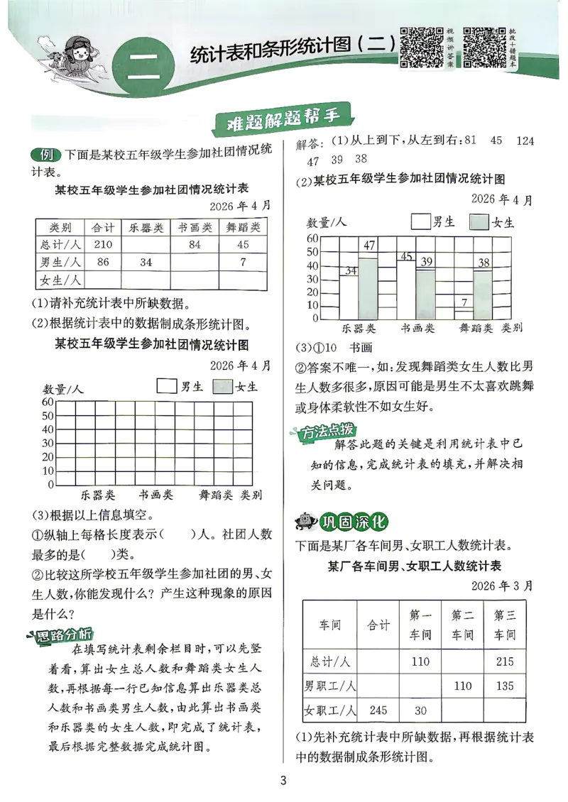 《上分攻略数学苏教五年级_小初高学习资料合集（每天更新）_2026秋《实验班提优训练》3-6年级上册_数学《实验班提优训练》苏教26秋_26秋《实验班提优训练》数学SJ5上》第4页预览