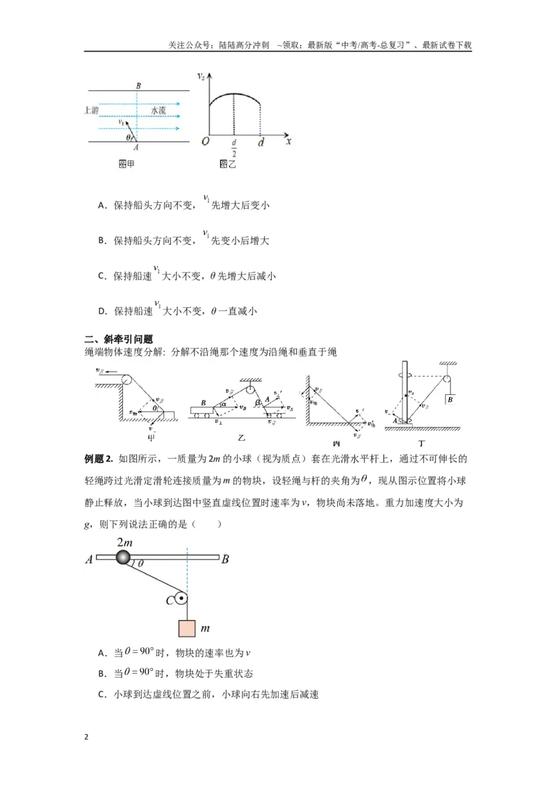 《专题04曲线运动（原卷版）_04-物理-高考总复习_专项复习_2024年_2024年高三物理二级结论点对点专题练习题必刷题_资料》第2页预览