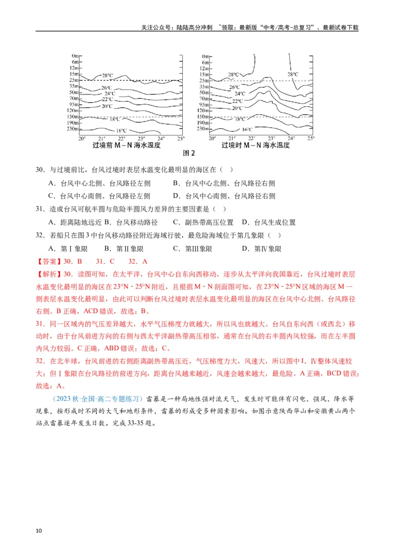 《专练15地球上的大气80题（全国通用）（解析版）_07-地理-高考总复习_专项复习_2024年_2024年高考地理总复习高频考点提分必刷题全国通用_资料》第10页预览