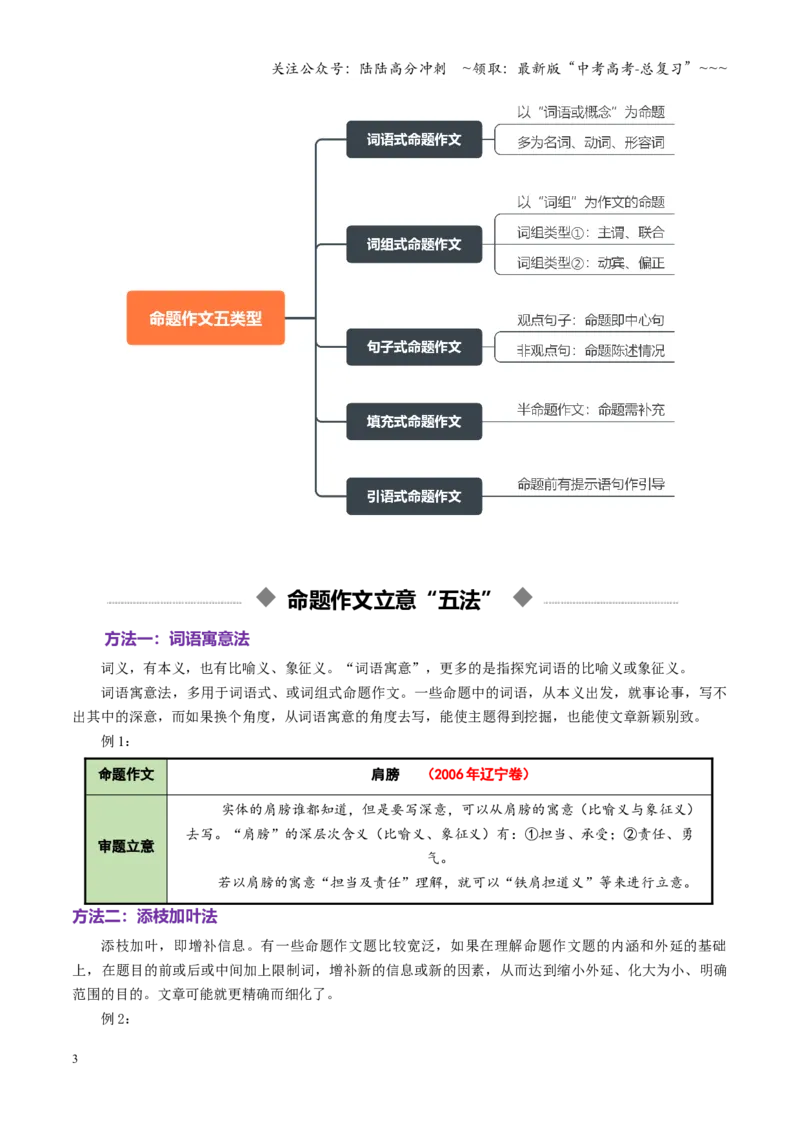 《专题03命题作文立意（讲义）（全国通用）（教师版）_一轮复习_2026年-语文一轮复习_2026年高考语文一轮复习议论文写作（全国通用）-G423_资料》第3页预览
