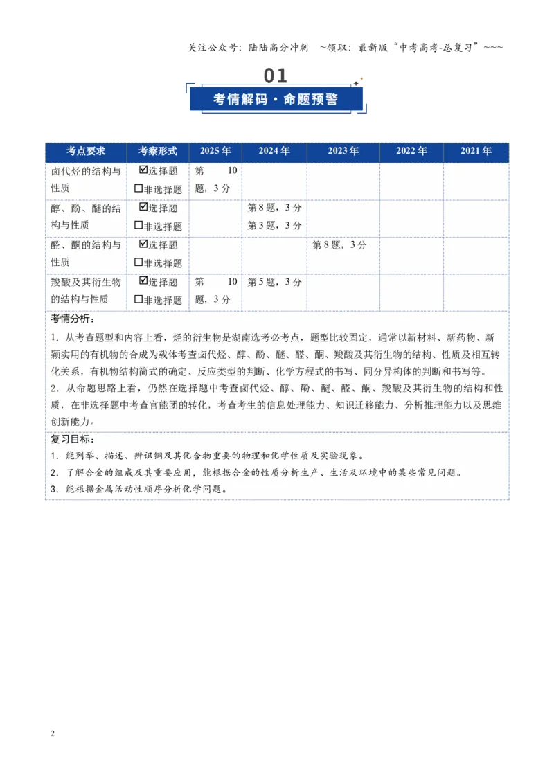 《第03讲烃的衍生物（复习讲义）（湖南专用）（学生版）_05-化学-高考总复习_一轮复习_2026年-化学高考一轮复习_2026年高考化学一轮课件+讲义+练习（湖南专用）-G331》第2页预览