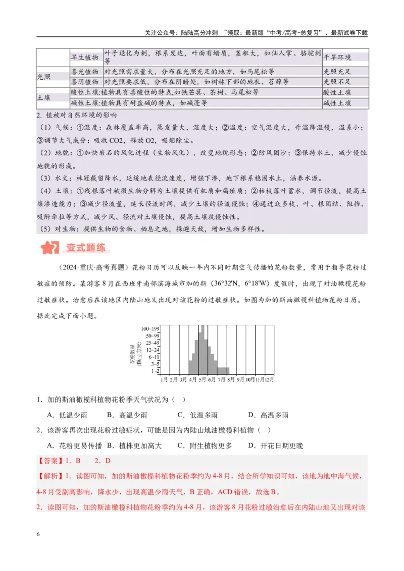 《专题06自然环境的整体性与差异性易错提分（4大易错点）（教师版）_07-地理-高考总复习_专项复习_2025年_2025年高考地理考试易错题（新高考通用）》第6页预览