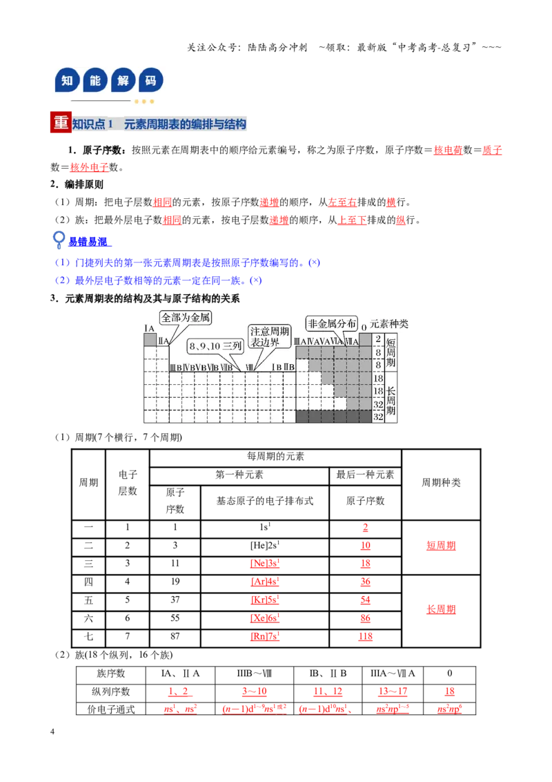 《第01讲元素周期表、元素周期律（复习讲义）（安徽专用）（教师版）_05-化学-高考总复习_一轮复习_2026年-化学高考一轮复习_2026年高考化学一轮课件+讲义+练习（安徽专用）-G326》第4页预览