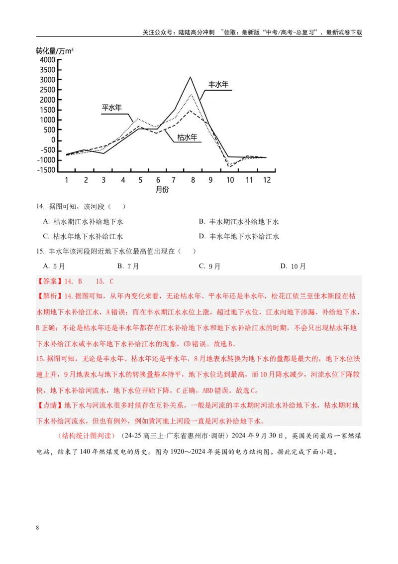 《专题04图表攻略（练习）（教师版）_07-地理-高考总复习_二轮复习_2025年_2025年高考地理二轮复习课件+讲义+练习（新高考通用）_专题04图表攻略》第8页预览