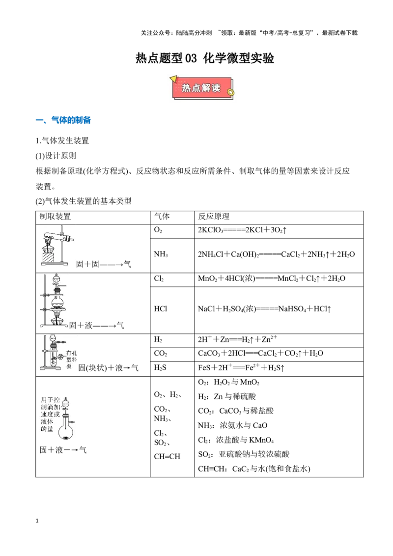 《热点题型03化学微型实验（原卷版）_05-化学-高考总复习_专项复习_2025年_2025年高考化学重难点讲义专练（新高考通用）》第1页预览