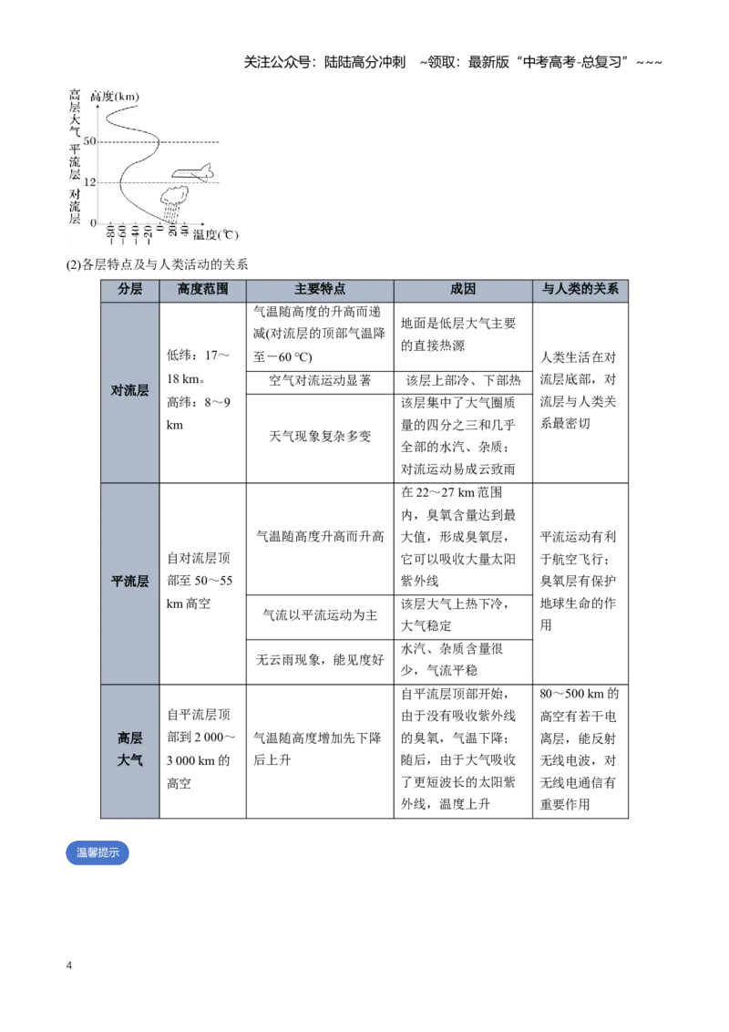 《专题03地球上的大气（一）（知识清单）（全国通用）（教师版）_07-地理-高考总复习_一轮复习_2026年-地理高考一轮复习_2026年高考地理一轮复习讲义+练习+课件（新教材新高考）-G55_2026版》第4页预览