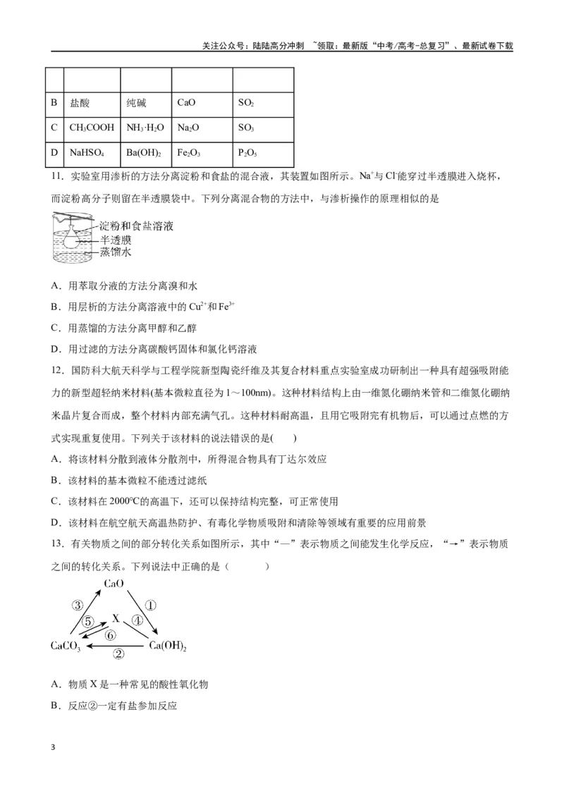 《第01讲物质的分类及转化（练）-（原卷版）_05-化学-高考总复习_一轮复习_2024年_2024年高考化学大一轮复习精讲精练+专题讲座_资料》第3页预览