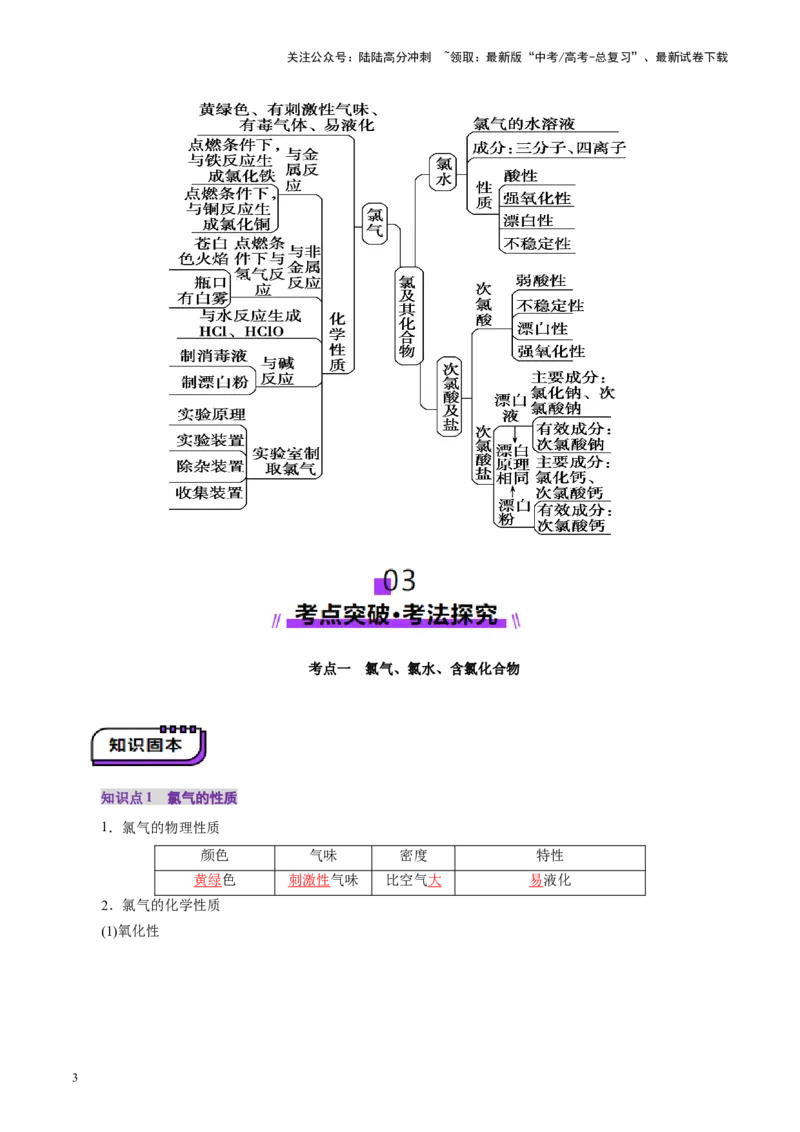 《第01讲氯及其重要化合物(讲义)(教师版)_05-化学-高考总复习_一轮复习_2025年_2025年高考化学一轮复习讲义+练习+课件（新教材新高考）_第四章非金属及其化合物》第3页预览