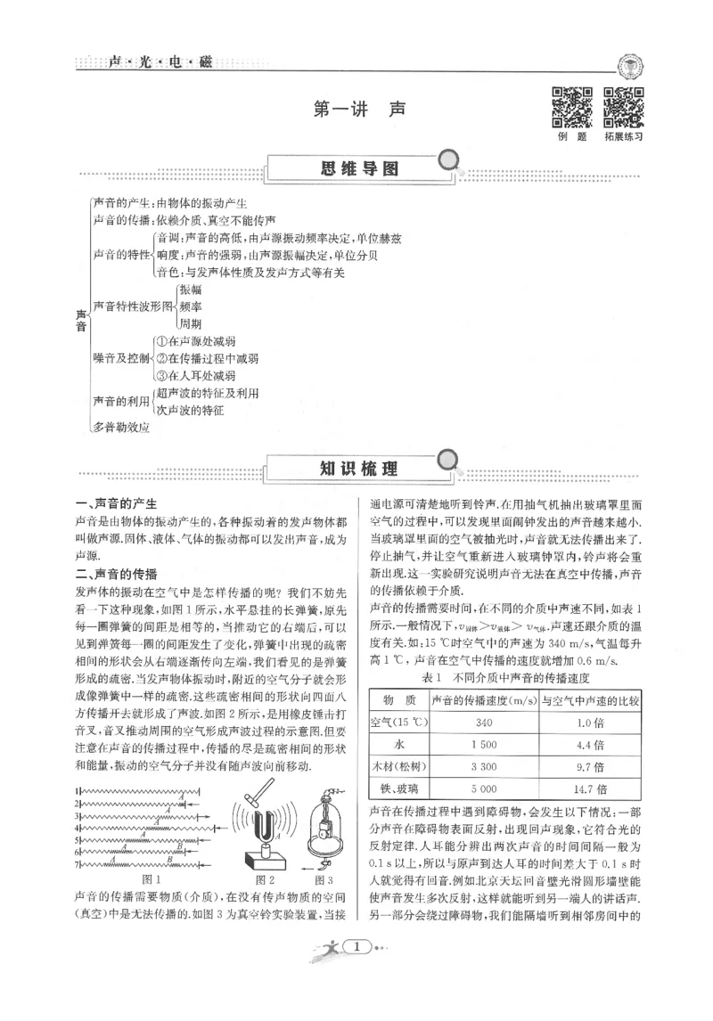 《非凡物理-声光电磁_初中全科目同步习题+精品试卷（7-9年级）(1)_25秋初中物理《同步习题+精品试卷》_初中物理试卷人教版_《非凡物理》》第5页预览