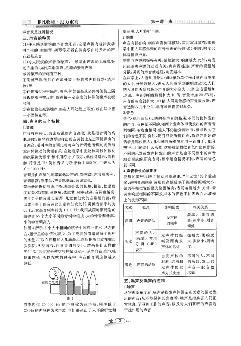 《非凡物理-声光电磁_初中全科目同步习题+精品试卷（7-9年级）(1)_25秋初中物理《同步习题+精品试卷》_初中物理试卷人教版_《非凡物理》》第6页预览