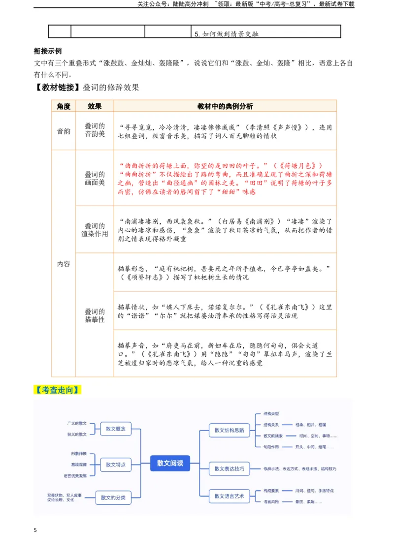 《专题03散文阅读题型归类（原卷版）_二轮复习_2025年_2025年高考语文二轮热点题型归纳与变式演练（新高考通用）_现代文阅读》第5页预览
