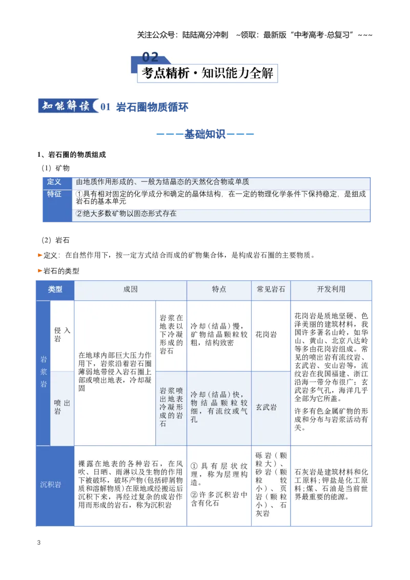 《专题05地表形态的变化（一）（知识清单）（全国通用）（学生版）_07-地理-高考总复习_一轮复习_2026年-地理高考一轮复习_2026年高考地理一轮复习讲义+练习+课件（新教材新高考）-G55》第3页预览