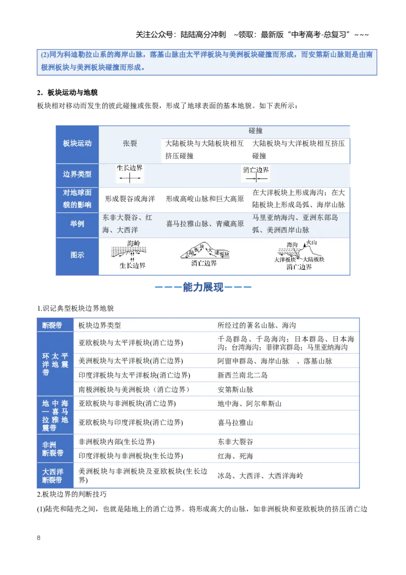《专题05地表形态的变化（一）（知识清单）（全国通用）（学生版）_07-地理-高考总复习_一轮复习_2026年-地理高考一轮复习_2026年高考地理一轮复习讲义+练习+课件（新教材新高考）-G55》第8页预览