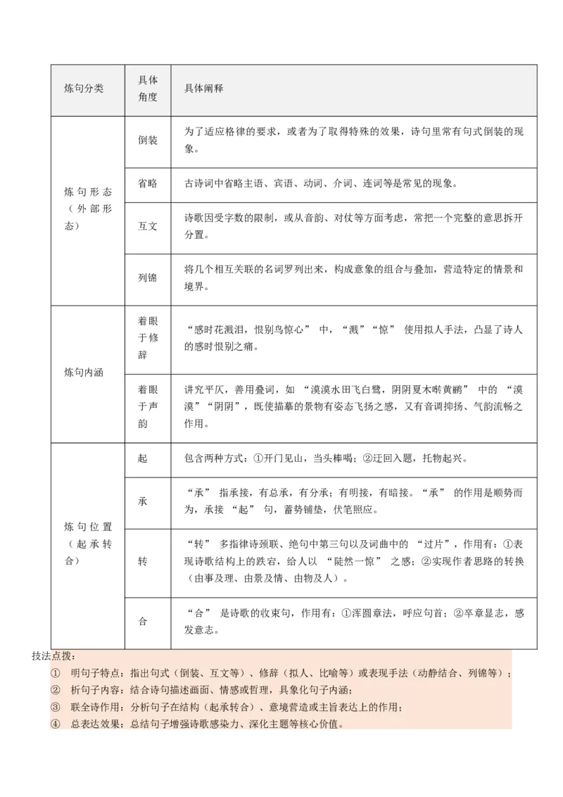 《专题02诗歌语言特点（讲义）（全国通用）（教师版）_二轮复习_2026年-语文二轮复习_12026年高考语文二轮复习古诗文阅读（全国通用）》第9页预览