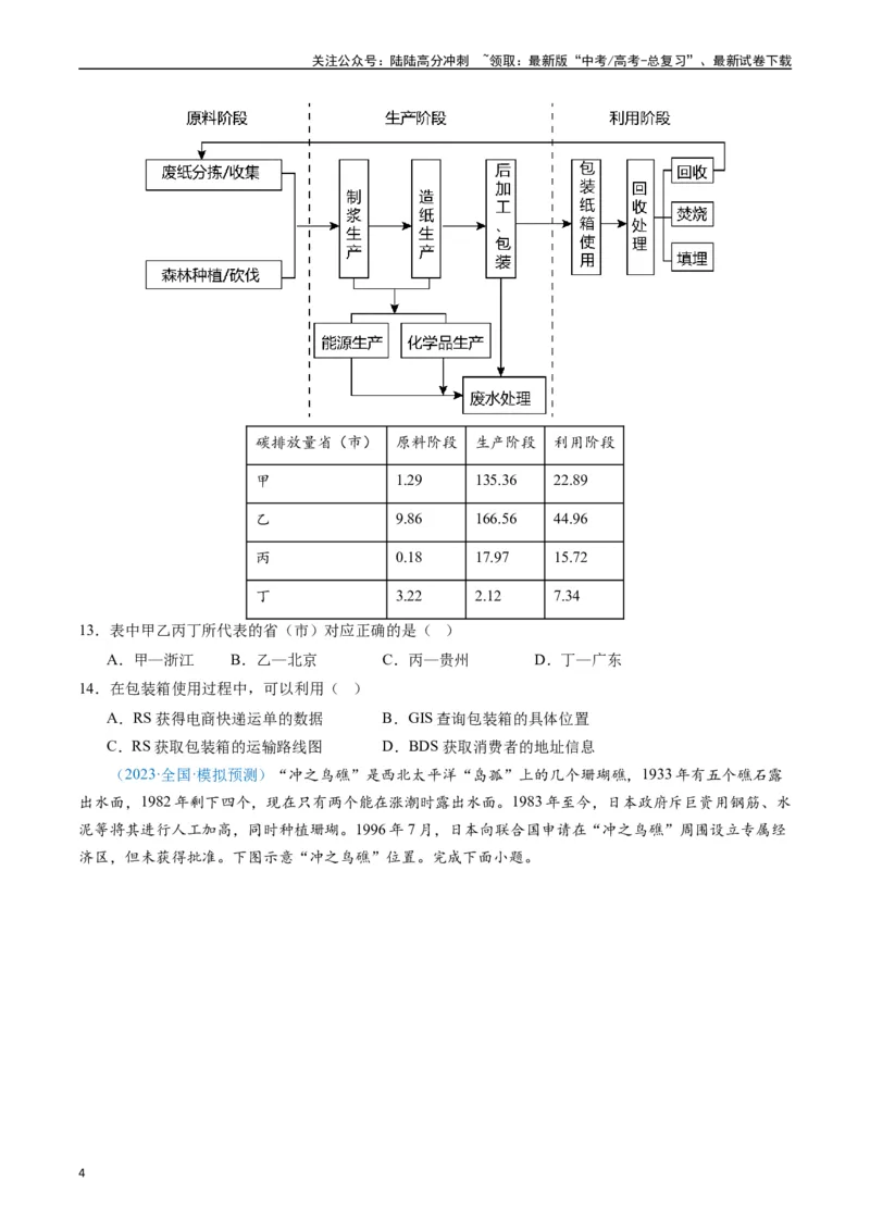 《专练27资源、环境与国家安全50题（全国通用）（原卷版）_07-地理-高考总复习_专项复习_2024年_2024年高考地理总复习高频考点提分必刷题全国通用_资料》第4页预览