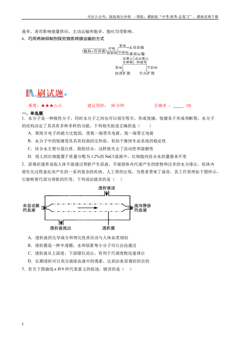 《专题03物质运输（原卷版）_06-生物-高考总复习_专项复习_2024年_2024年高考生物经典小题必刷_资料》第2页预览