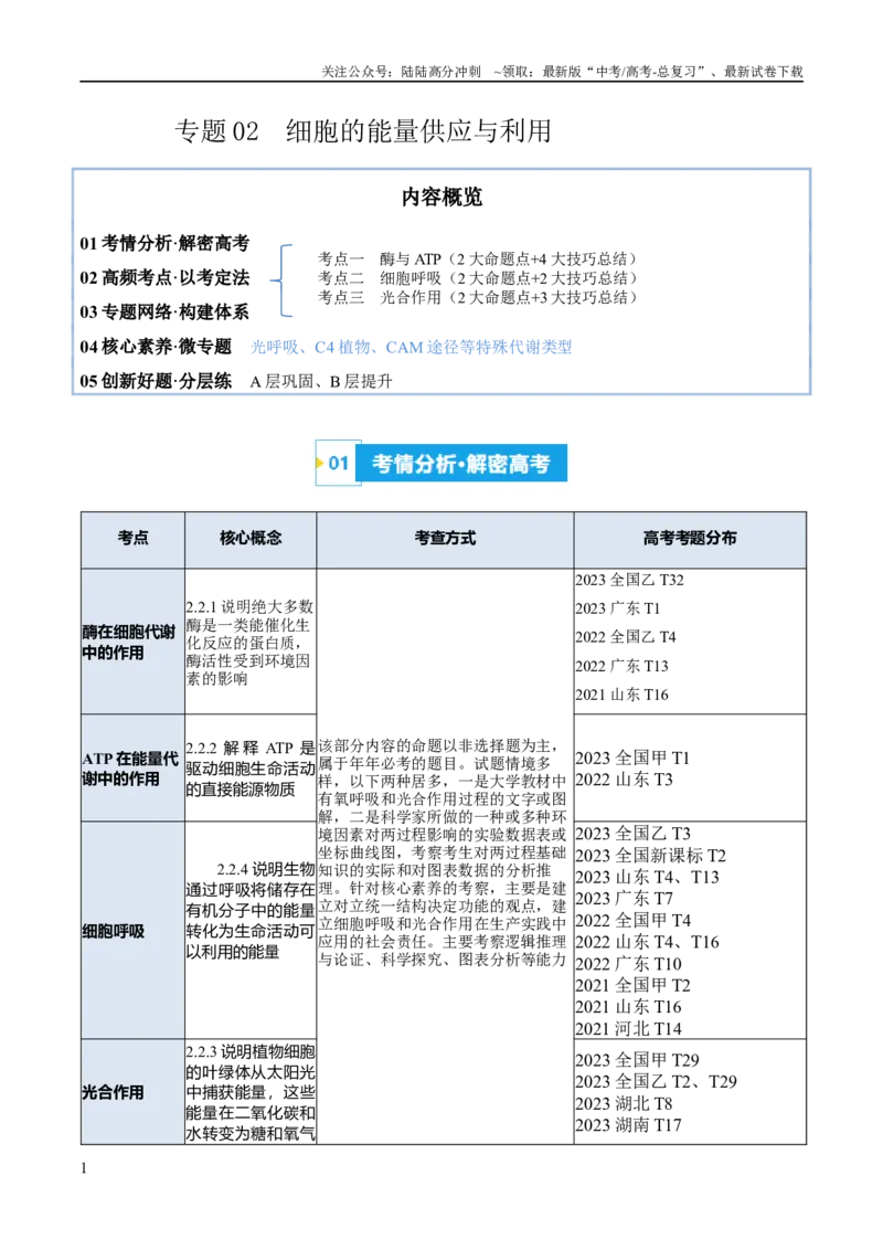 《专题02细胞的能量供应与利用（讲义）（解析版）_06-生物-高考总复习_二轮复习_2024年_2024年高考生物二轮复习高频考点追踪与预测（新高考专用）_讲义_教师版（含答案解析）》第1页预览