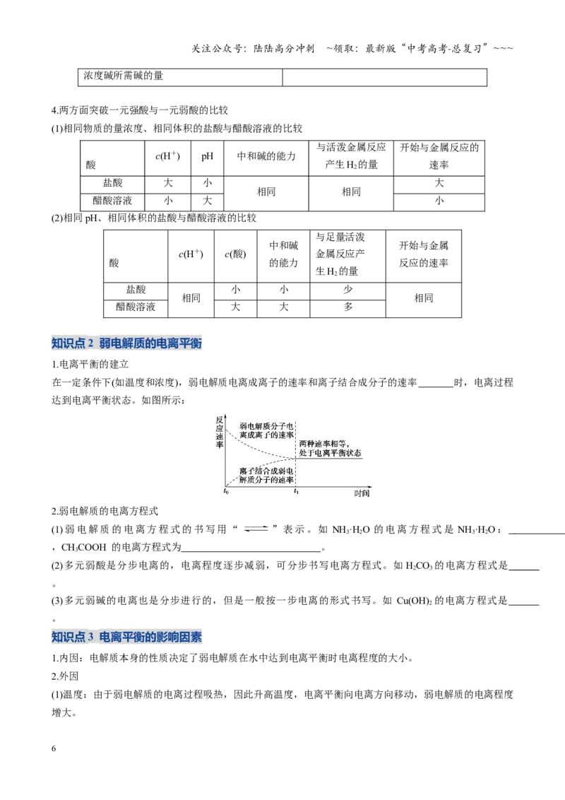《第01讲电离平衡（复习讲义）（安徽专用）（学生版）_05-化学-高考总复习_一轮复习_2026年-化学高考一轮复习_2026年高考化学一轮课件+讲义+练习（安徽专用）-G326》第6页预览