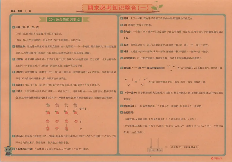 《非常海淀单元测试AB卷一上冀教数学26秋_小初高学习资料合集（每天更新）_2026秋《非常海淀单元测试AB卷》冀教版数学+人教版英语》第3页预览