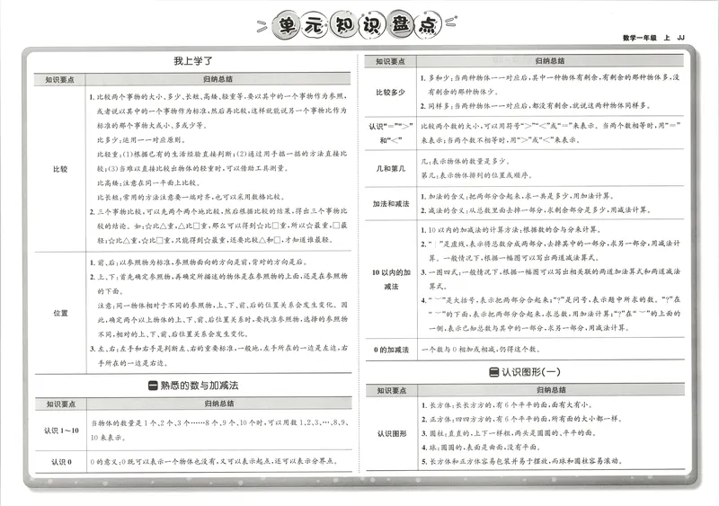 《非常海淀单元测试AB卷一上冀教数学26秋_小初高学习资料合集（每天更新）_2026秋《非常海淀单元测试AB卷》冀教版数学+人教版英语》第4页预览