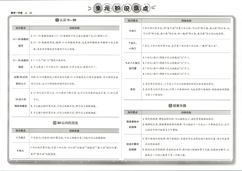 《非常海淀单元测试AB卷一上冀教数学26秋_小初高学习资料合集（每天更新）_2026秋《非常海淀单元测试AB卷》冀教版数学+人教版英语》第5页预览