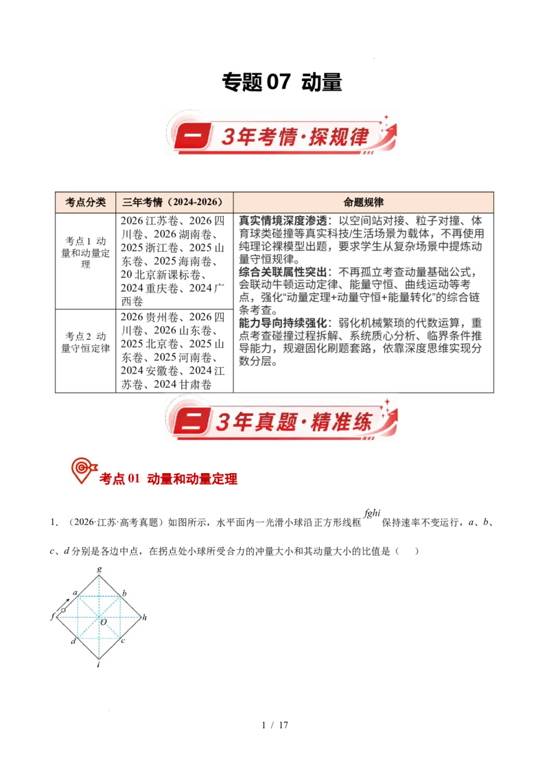 《专题07动量（3年汇编）（全国通用）（原卷版）_小初高学习资料合集（每天更新）_高考物理真题（2024-2026）分类汇编》第1页预览