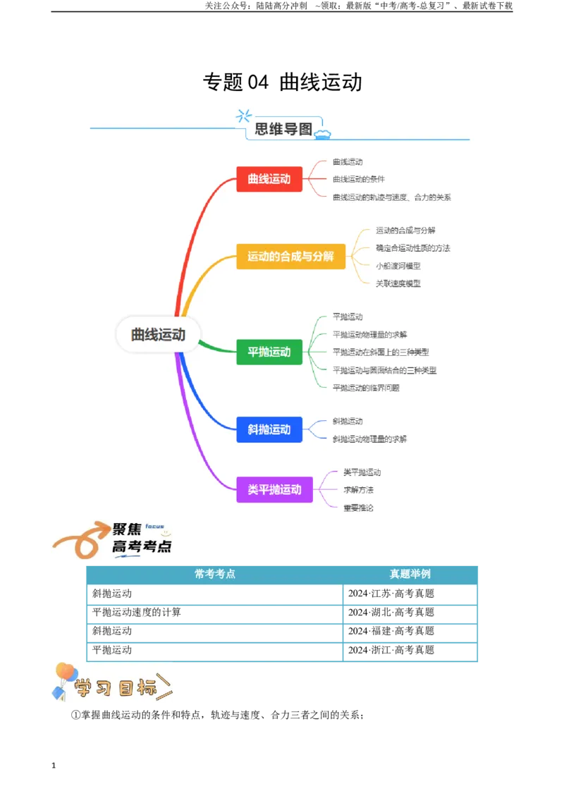 《专题04曲线运动（教师版）_04-物理-高考总复习_一轮复习_2025年_2025年高考物理一轮复习知识清单（全国通用）》第1页预览