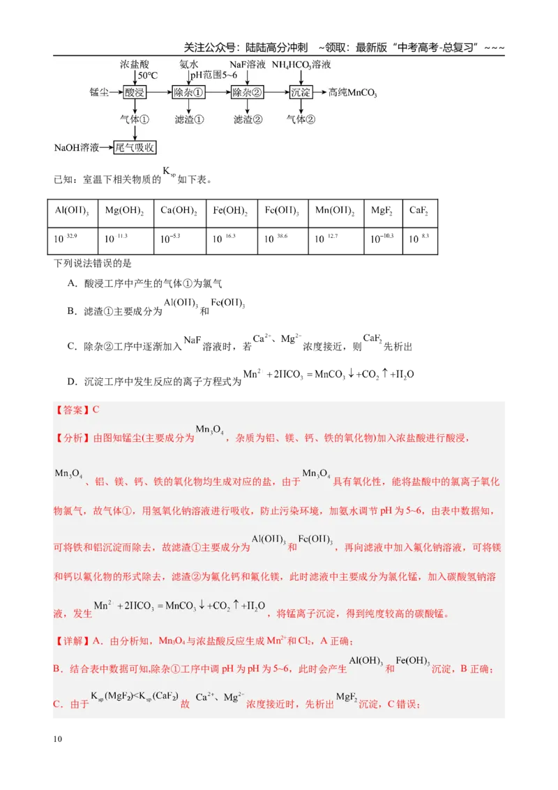 《第15讲　物质的除杂、检验与实验评价（教师版）_05-化学-高考总复习_一轮复习_2026年-化学高考一轮复习_2026年高考化学一轮复习·知识清单（新高考通用）-G356_资料》第10页预览