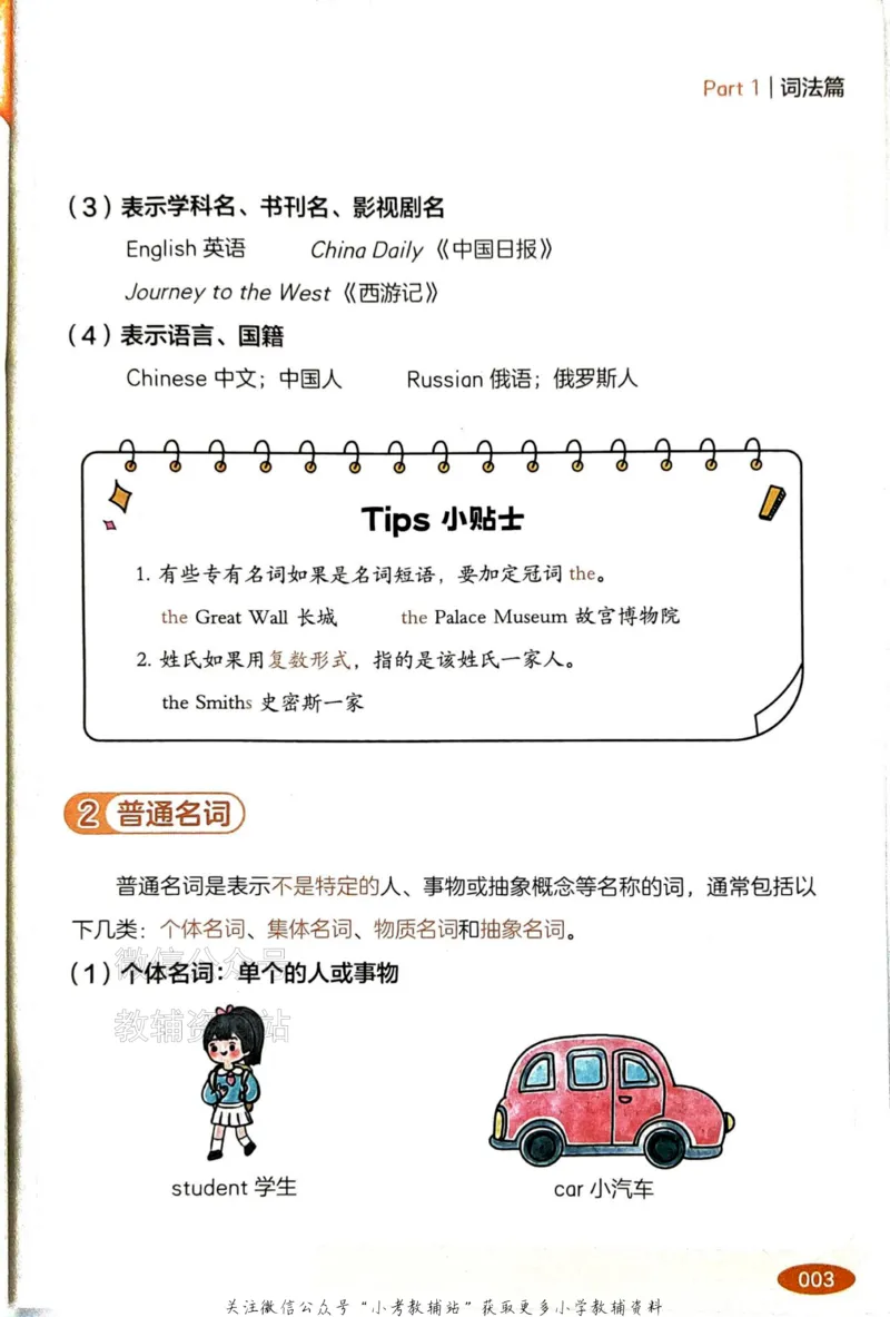 《金狮启迪-小学英语公式法语法速记_小初高学习资料合集（每天更新）_金狮启迪《小学英语公式法语法速记》》第10页预览