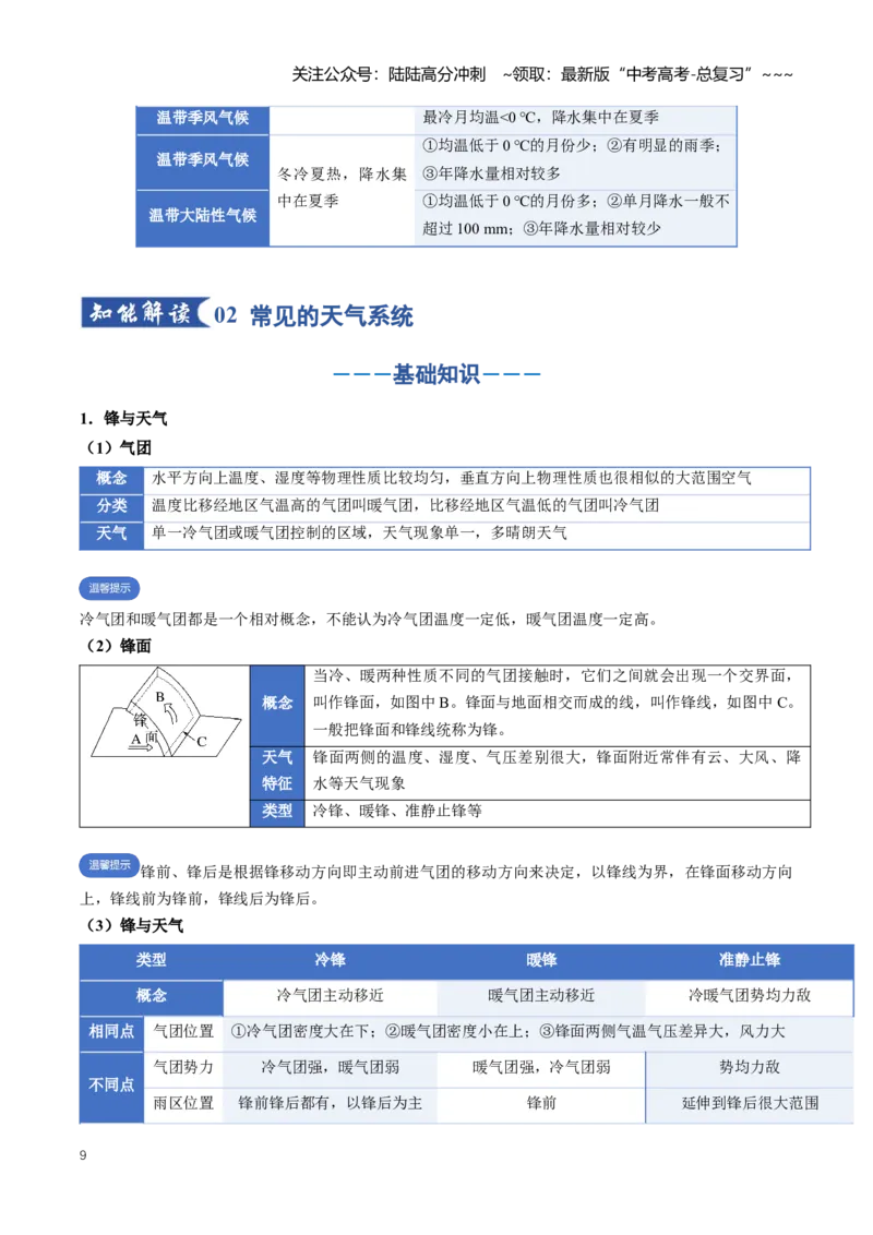 《专题03地球上的大气（二）（知识清单）（全国通用）（教师版）_07-地理-高考总复习_一轮复习_2026年-地理高考一轮复习_2026年高考地理一轮复习讲义+练习+课件（新教材新高考）-G55_2026版》第9页预览