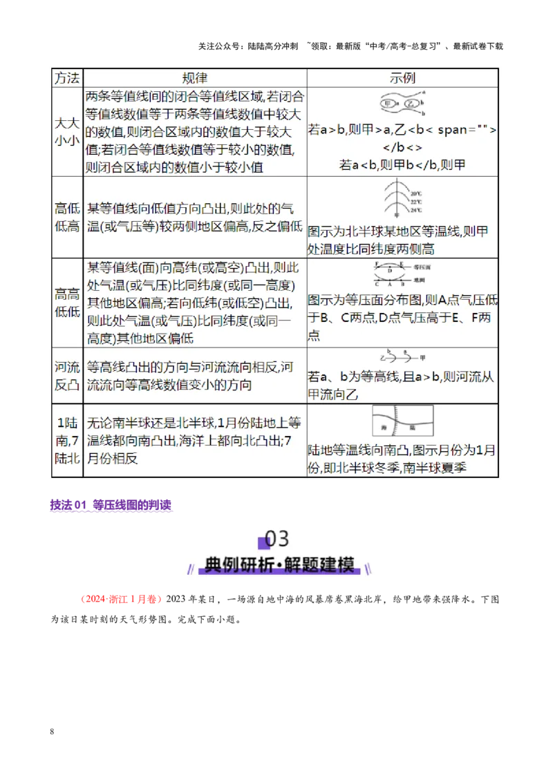 《专题04图表攻略（讲义）（教师版）_07-地理-高考总复习_二轮复习_2025年_2025年高考地理二轮复习课件+讲义+练习（新高考通用）_专题04图表攻略》第8页预览