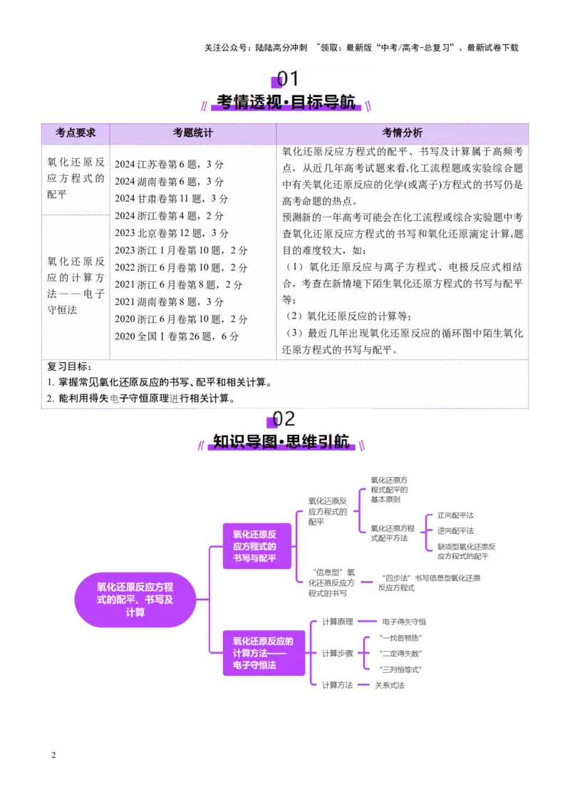 《第05讲氧化还原反应方程式的配平、书写及计算（讲义）（学生版）_05-化学-高考总复习_一轮复习_2025年_2025年高考化学一轮复习讲义+练习+课件（新教材新高考）_第一章物质及其变化》第2页预览