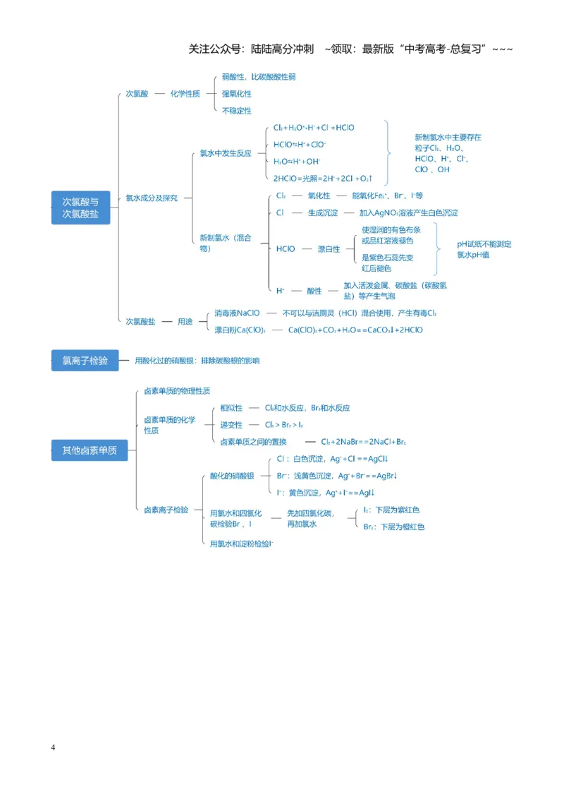 《第01讲氯及其重要化合物（复习讲义）（安徽专用）（教师版）_05-化学-高考总复习_一轮复习_2026年-化学高考一轮复习_2026年高考化学一轮课件+讲义+练习（安徽专用）-G326》第4页预览