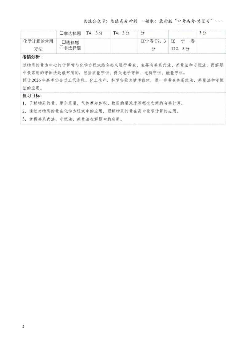 《第03讲物质的量在化学方程式计算中的应用（复习讲义）（黑吉辽蒙专用）（教师版）_05-化学-高考总复习_一轮复习_2026年-化学高考一轮复习》第2页预览
