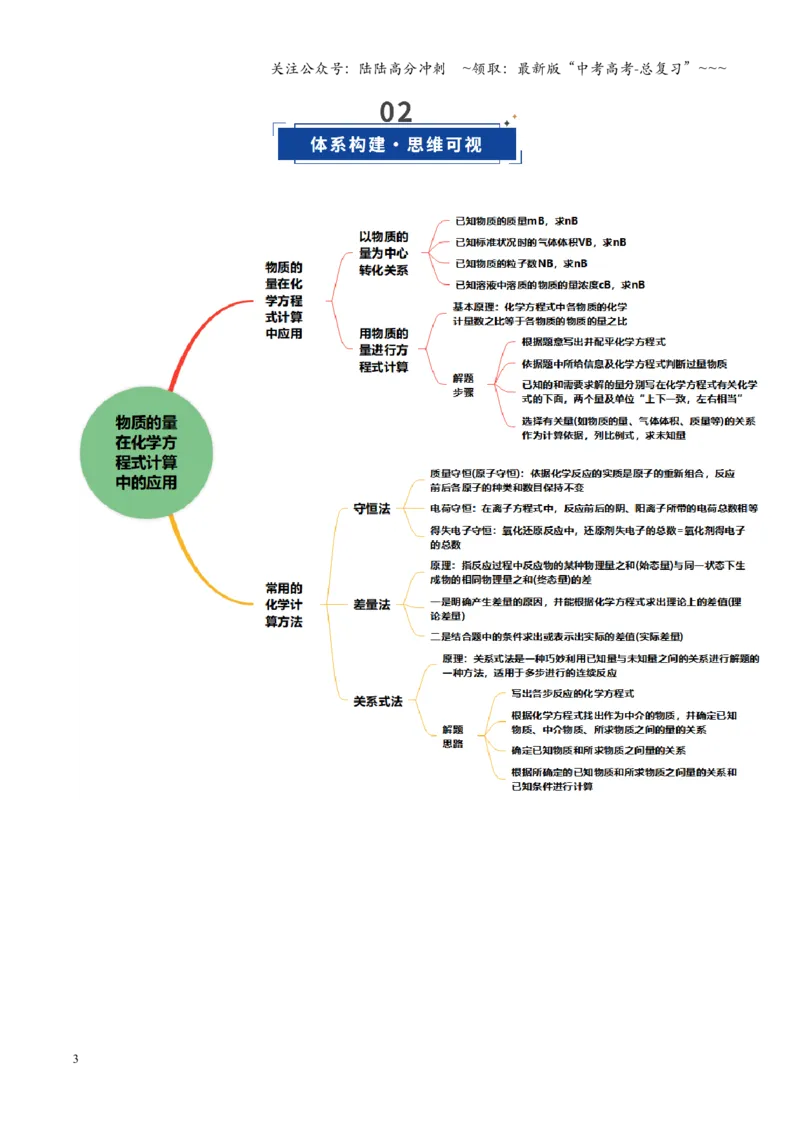 《第03讲物质的量在化学方程式计算中的应用（复习讲义）（黑吉辽蒙专用）（教师版）_05-化学-高考总复习_一轮复习_2026年-化学高考一轮复习》第3页预览
