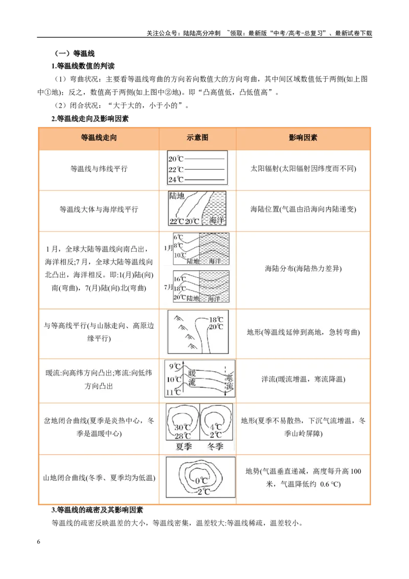 《专题03“等值线型”选择题答题技巧(原卷版)_07-地理-高考总复习_二轮复习_2025年_2025年高考地理二轮热点题型归纳与变式演练（新高考通用）》第6页预览