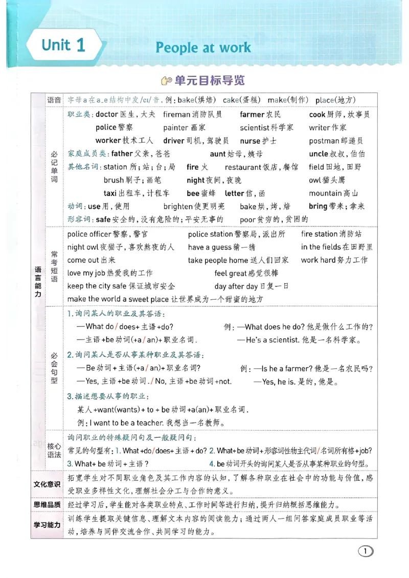 《主书_小初高学习资料合集（每天更新）_2026春英语《小学典中点》人教版+外研版_26春《典中点》英语外研版_26春《典中点》英语WY4下》第7页预览