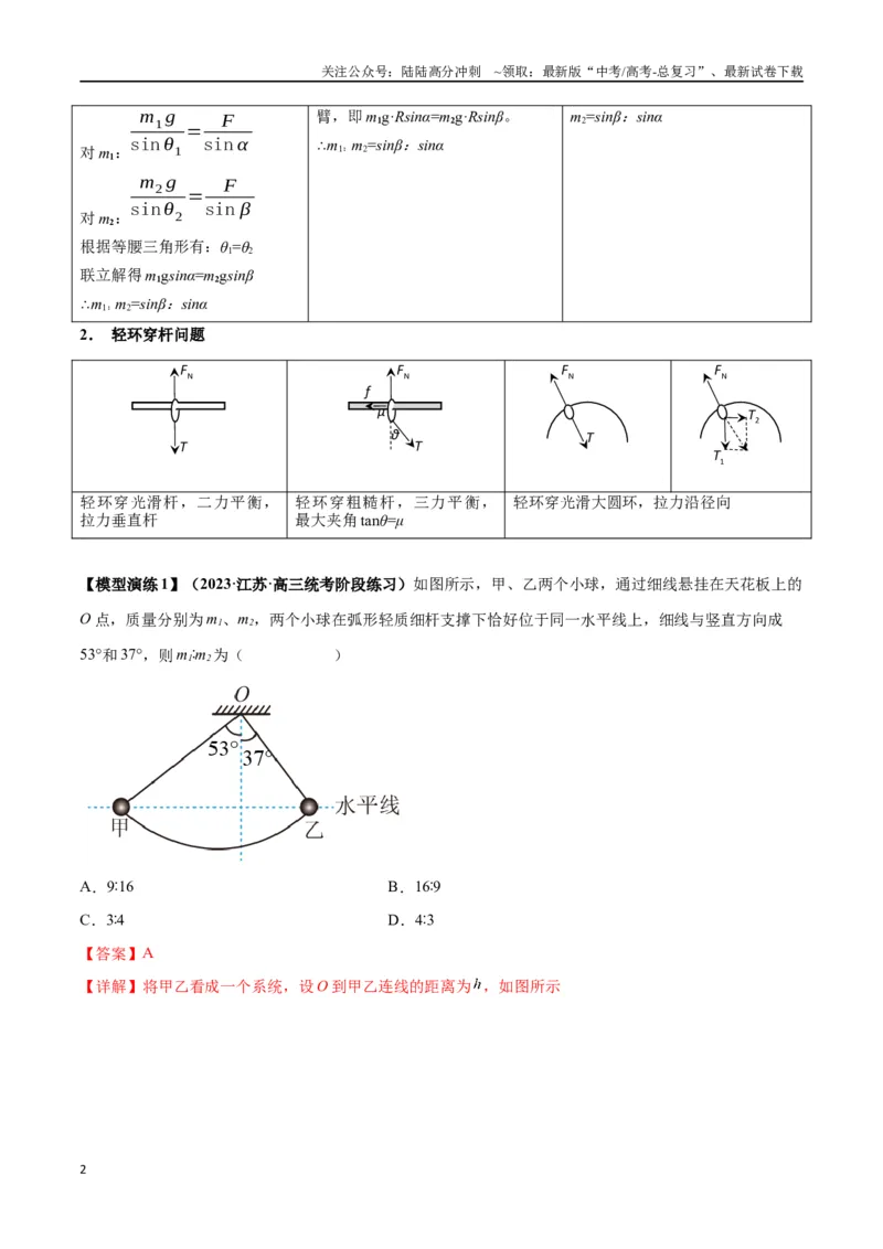 《专题04连接体模型（教师版）_04-物理-高考总复习_专项复习_2025年_2025年高中高考物理模型与方法_资料_2高中物理模型与方法》第2页预览