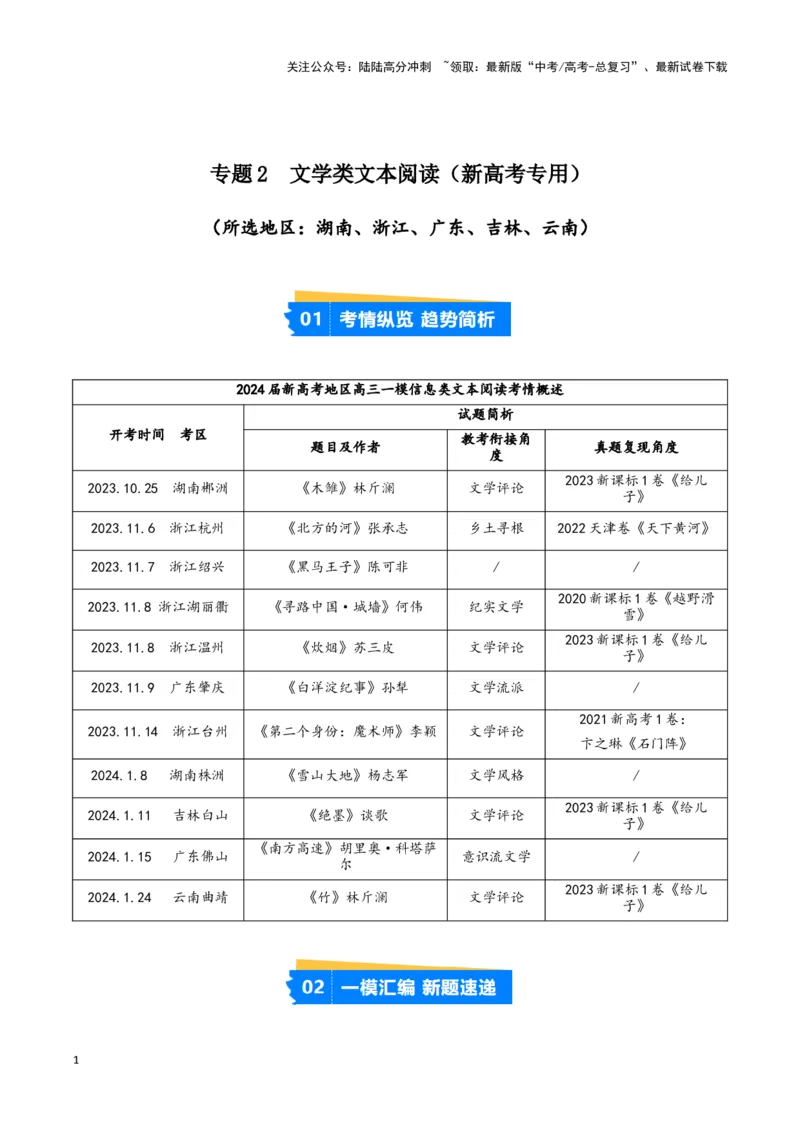 《专题02文学类文本阅读（原卷版）（新高考通用）_专项复习_2025年_2024年高考一模试题分类汇编语文新高考通用》第1页预览