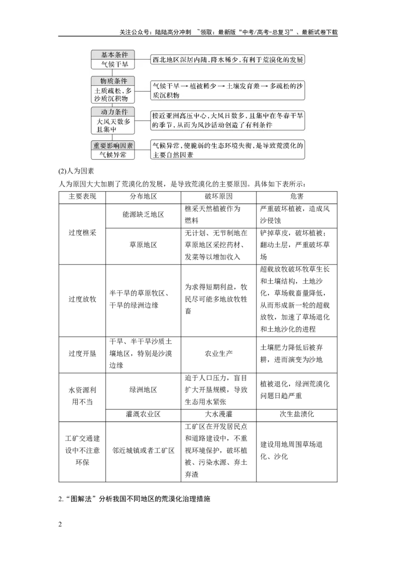 《2024年高考地理一轮复习（新人教版）第3部分　第2章　课时61　生态脆弱区的综合治理_07-地理-高考总复习_一轮复习_2024年_2024高考地理大一轮复习课件讲义新人教版知识总结_教师版》第2页预览
